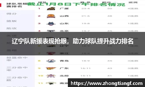 易游