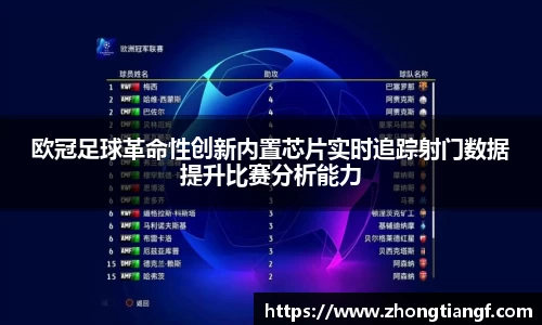 欧冠足球革命性创新内置芯片实时追踪射门数据提升比赛分析能力